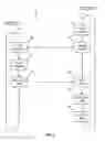 Fig. 03 - High-Quality Audio/Visual Conferencing