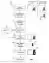 Fig. 07 - High-Quality Audio/Visual Conferencing