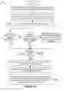 Fig. 05 - Preview image acquisition user interface for linear panoramic image stitching