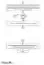 Fig. 06 - Preview image acquisition user interface for linear panoramic image stitching