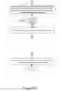 Fig. 08 - Preview image acquisition user interface for linear panoramic image stitching