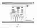 Fig. 12 - Importing and presenting data