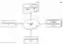 Fig. 01 - Captioning communication systems