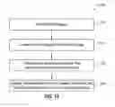 Fig. 13 - Captioning communication systems