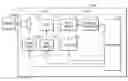 Fig. 01 - Image sensor including phase detection pixel