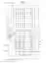 Fig. 02 - SOLID-STATE IMAGING DEVICE, DRIVING METHOD, AND ELECTRONIC DEVICE