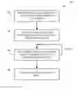 Fig. 01 - Learning-based matching for active stereo systems