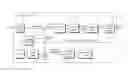 Fig. 01 - Method for decoding image and apparatus using same