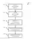 Fig. 01 - METHODS AND APPARATUS FOR MULTI-ENCODER PROCESSING OF HIGH RESOLUTION CONTENT