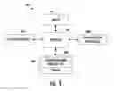 Fig. 10 - Systems and methods of content transaction consensus