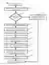 Fig. 01 - Prefetcher with adaptive stream segment prefetch window based on client associated thresholds