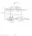 Fig. 03 - Methods and apparatus for identifying media content using temporal signal characteristics
