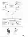 Fig. 01 - Multiple live HLS streams