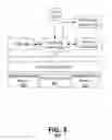 Fig. 03 - Multiple live HLS streams