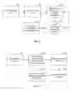 Fig. 03 - Activating audio video device (AVD) functionality after point of sale
