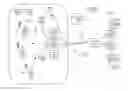 Fig. 01 - Enhanced control of a device based on detected user presence