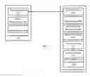 Fig. 01 - Transfer viability measurement system for conversion of two-dimensional content to 360 degree content