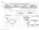 Fig. 01 - Technological facilitation of virtual in-venue experience for remote spectator(s) of an event