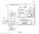 Fig. 10 - Technological facilitation of virtual in-venue experience for remote spectator(s) of an event