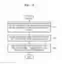 Fig. 04 - IMAGE DISPLAY APPARATUS AND OPERATION METHOD THEREFOR