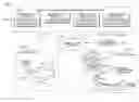 Fig. 01 - Technological facilitation of virtual in-venue experience for remote spectator(s) of an event