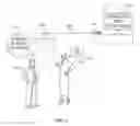 Fig. 03 - SYSTEMS AND METHODS FOR CONTROLLING PERMISSIONS TO CHANGE PARENTAL CONTROL SETTINGS BASED ON VOCAL CHARACTERISTICS OF A USER