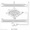 Fig. 11 - SYSTEMS AND METHODS FOR CONTROLLING PERMISSIONS TO CHANGE PARENTAL CONTROL SETTINGS BASED ON VOCAL CHARACTERISTICS OF A USER