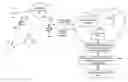 Fig. 01 - Power outage-assessment apparatuses and methods