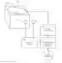 Fig. 01 - Audio adaptation to room