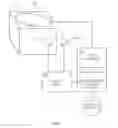 Fig. 02 - Audio adaptation to room