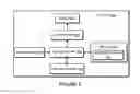 Fig. 06 - Volume management in a media playback system