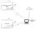Fig. 01 - Methods and apparatuses for wireless communication with a brush