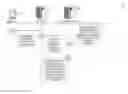 Fig. 01 - Systems and methods for optimizing message notification based on geographic location and time