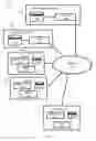 Fig. 02 - LOCATION FINGERPRINTING