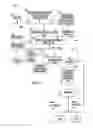 Fig. 03 - Apparatus and methods for providing wireless service in a venue