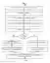 Fig. 02 - Proactive speech detection and alerting