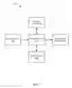 Fig. 02 - Content-based routing and rating of messages in a telecommunications network