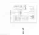 Fig. 08 - Method and apparatus for context aware neighbor discovery in a network