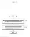 Fig. 05 - Terminal for providing device-to-device wireless communication and method of controlling power thereof