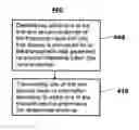 Fig. 01 - INFORMATION EXCHANGE FOR HAND-HELD ELECTRONIC DEVICES