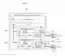Fig. 03 - INFORMATION EXCHANGE FOR HAND-HELD ELECTRONIC DEVICES