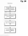 Fig. 06 - Capability- and user-based profile downloads for networked devices