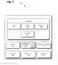 Fig. 08 - Capability- and user-based profile downloads for networked devices