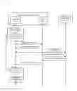 Fig. 01 - Updating profiles for secondary wireless devices