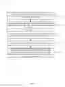 Fig. 06 - Updating profiles for secondary wireless devices