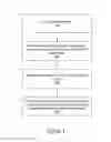 Fig. 02 - Informational articles in response to detection of devices or software