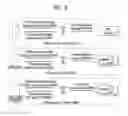 Fig. 07 - Operation method for terminal operating in congested network situation in wireless communication system and apparatus therefor