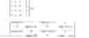 Fig. 45 - Method and arrangement for adapting a multi-antenna transmission