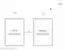 Fig. 01 - Method for determining stability of a wireless signal and system thereof