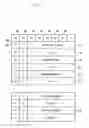 Fig. 08 - Method and apparatus for generating and transmitting power headroom report in mobile communication system